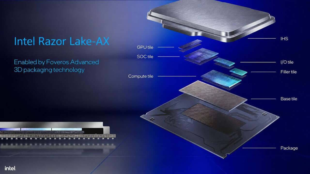 Intel Razor Lake apunta al nodo N2X de TSMC para sus futuros procesadores
