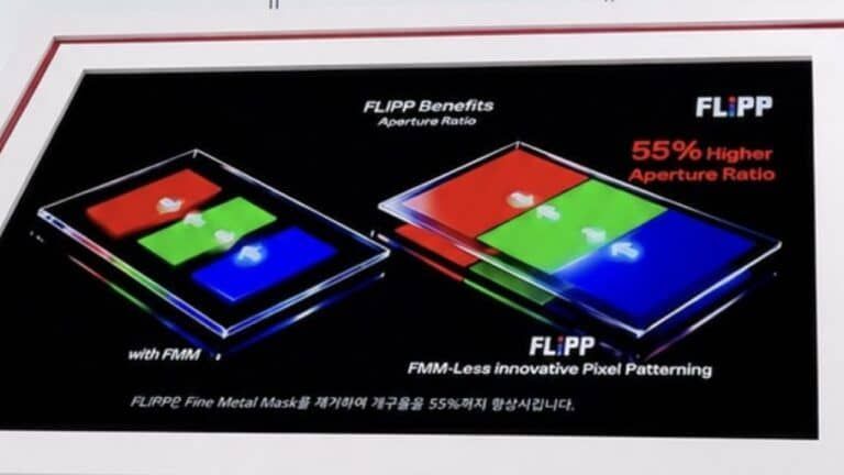 LG Display desarrolla FLiPP, una técnica OLED RGB sin máscara metálica