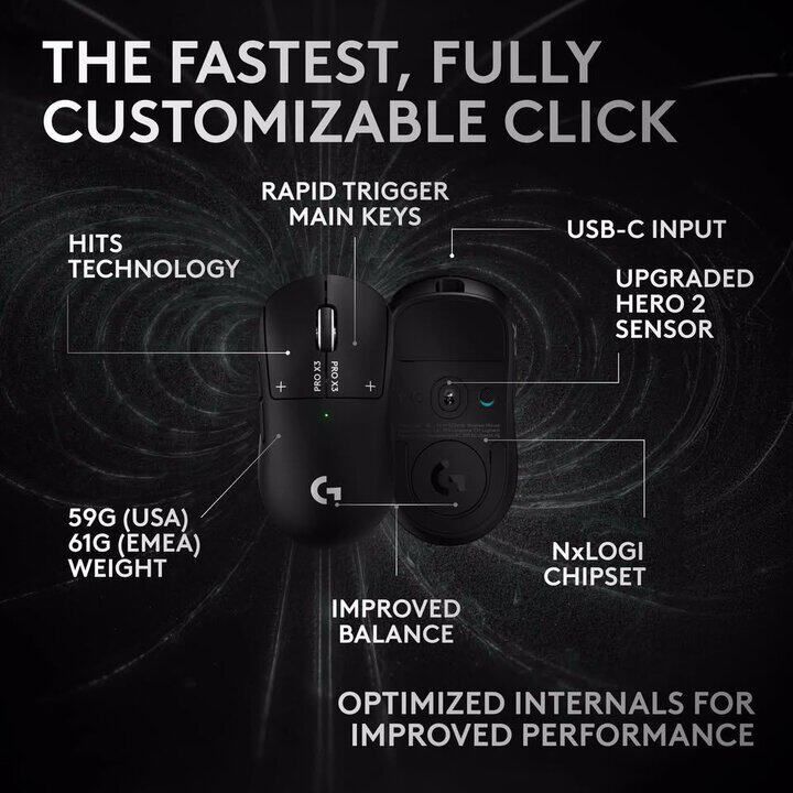 El Logitech G Pro X3 Superstrike apunta a una batería reemplazable y nuevos componentes El Logitech G Pro X3 Superstrike apunta a una batería reemplazable y nuevos componentes