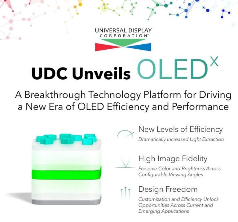 Universal Display presenta OLEDX, una arquitectura para mejorar la eficiencia de las pantallas OLED