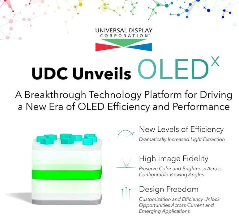 Universal Display presenta OLEDX, una arquitectura para mejorar la eficiencia de las pantallas OLED Universal Display presenta OLEDX, una arquitectura para mejorar la eficiencia de las pantallas OLED